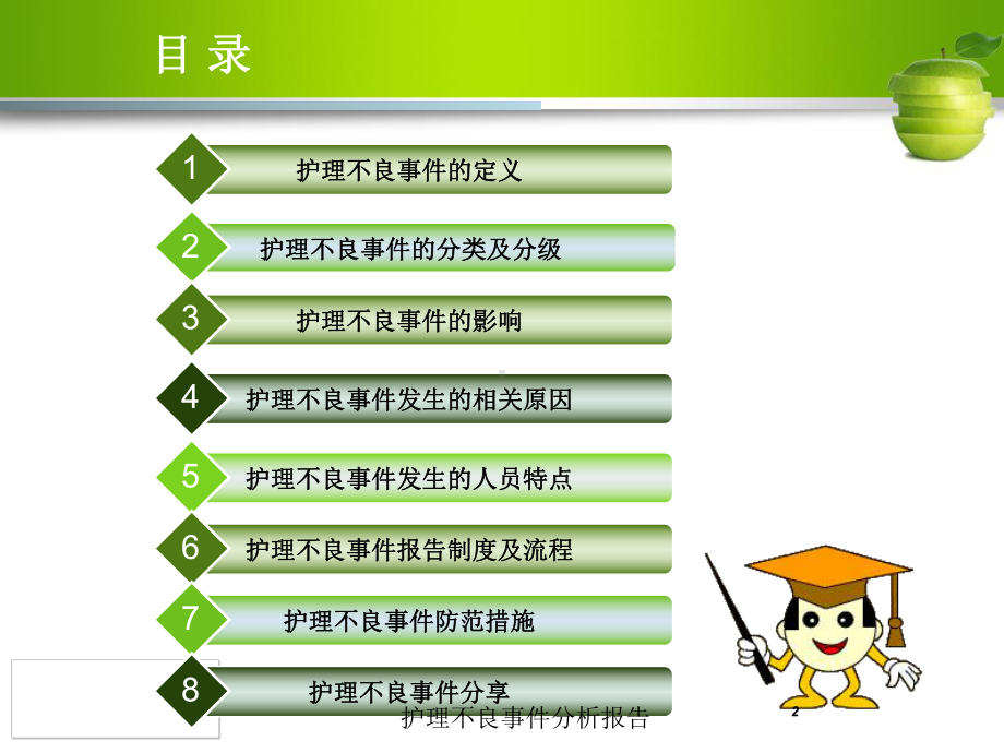 护理不良事件分析报告培训课件.ppt_第2页