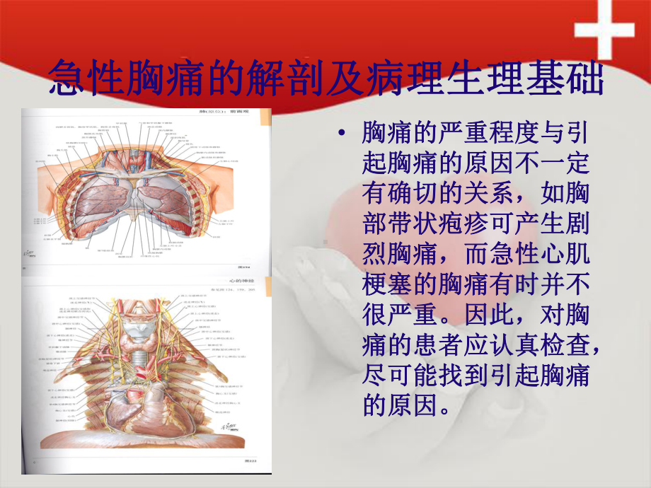 急性胸痛的鉴别诊断课件.pptx_第3页