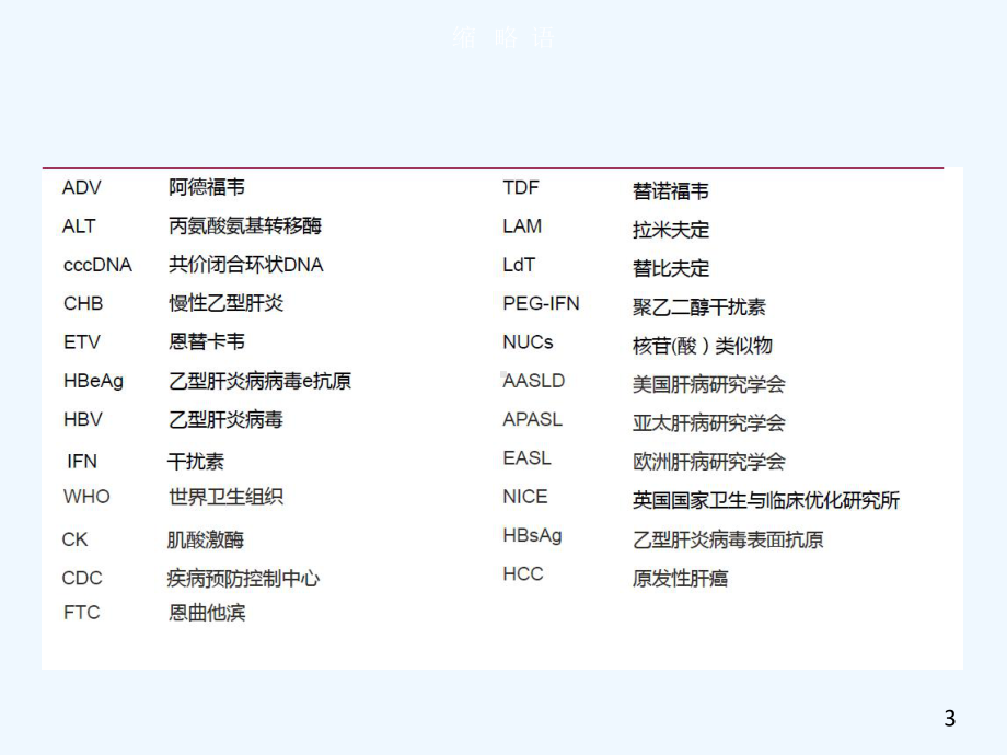 慢乙肝诊治指南解读课件.ppt_第3页