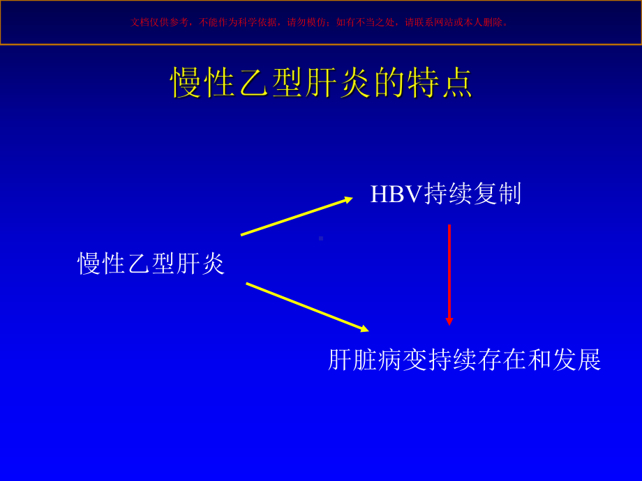 慢性乙型肝炎抗病毒治疗的现状培训课件.ppt_第3页