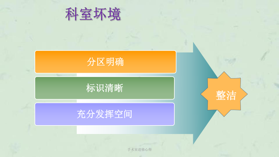 手术室进修心得课件.ppt_第3页