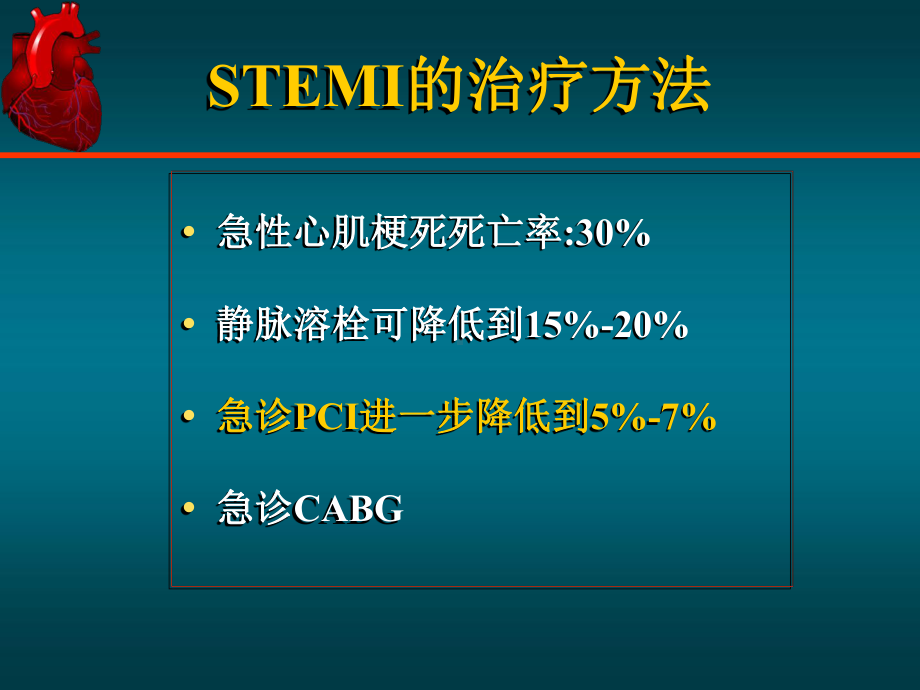 急性心肌梗死急诊PCI课件-2.ppt_第3页