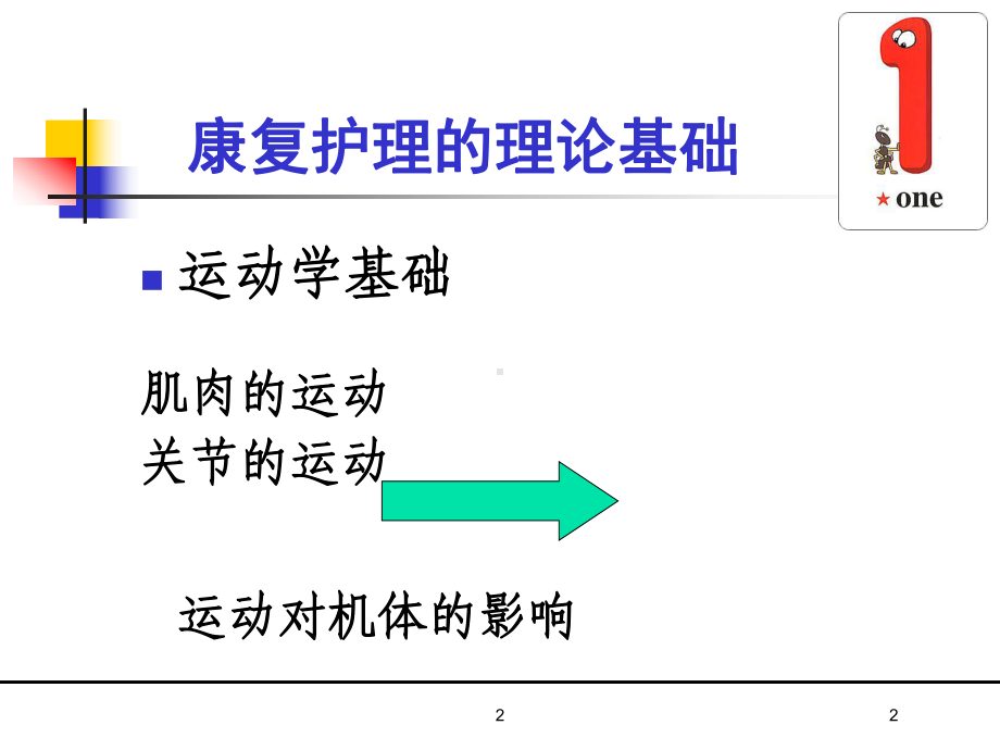 康复护理学质量管理培训课件.ppt_第2页