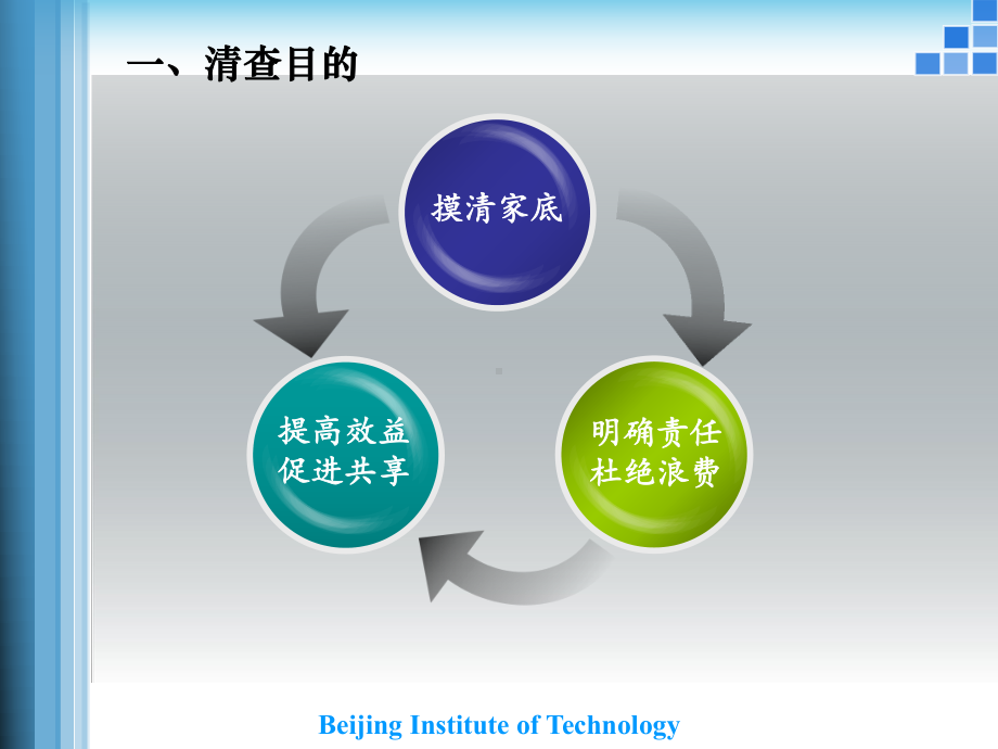 仪器设备清查培训学习培训课件.ppt_第3页