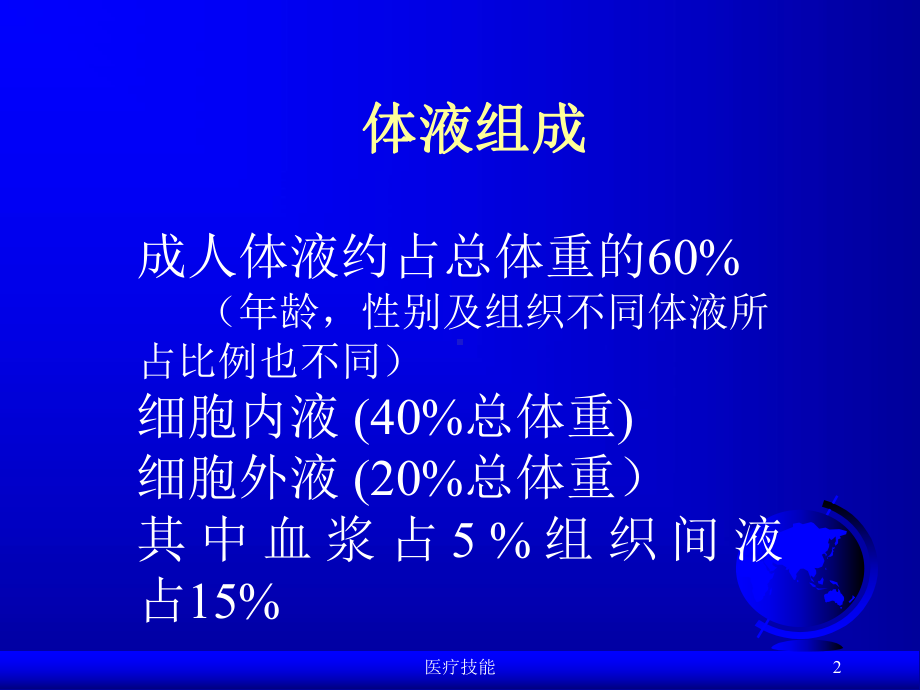 手术病人的体液平衡与管理(特制医疗)课件.ppt_第2页