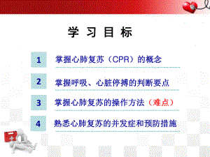 心肺复苏讲课比赛课件.ppt