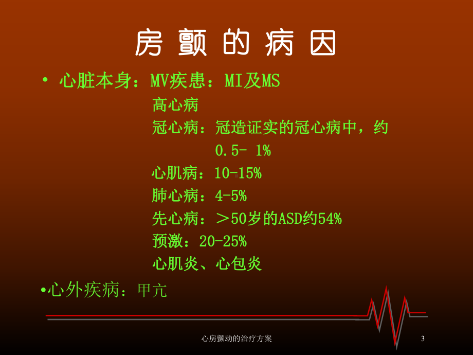 心房颤动的治疗方案培训课件.ppt_第3页