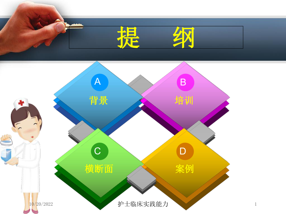 护士临床实践能力培训课件.ppt_第1页