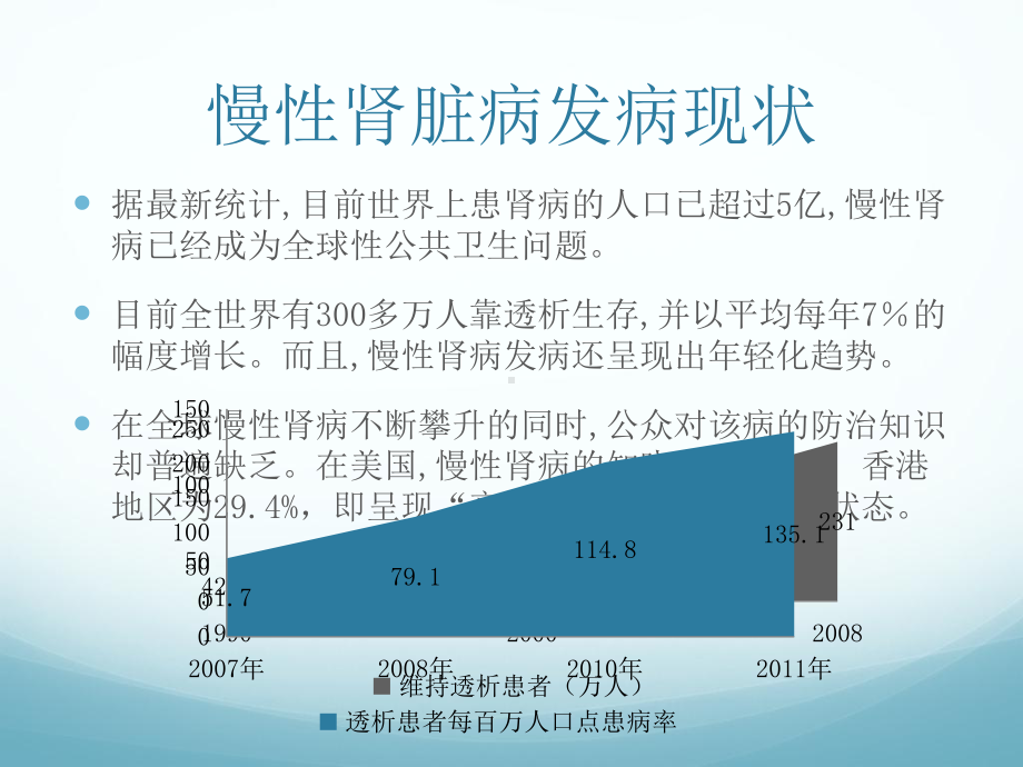 慢性肾脏疾病的健康管理课件.pptx_第2页