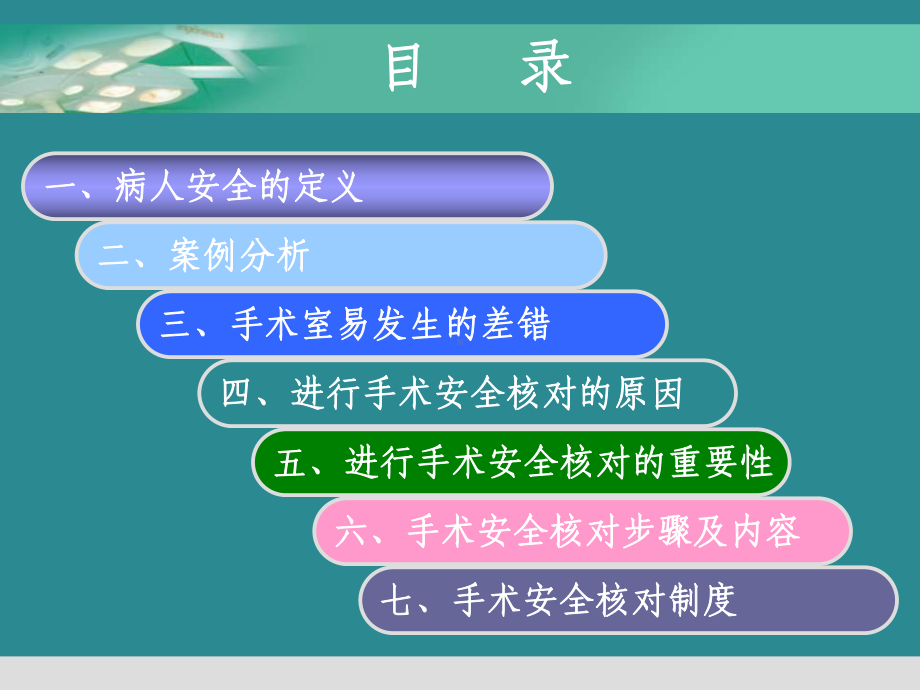 手术安全核对制度综述课件.ppt_第2页