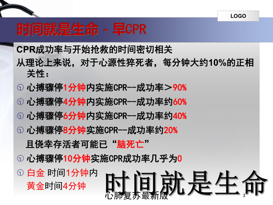 心肺复苏版培训课件.ppt_第3页