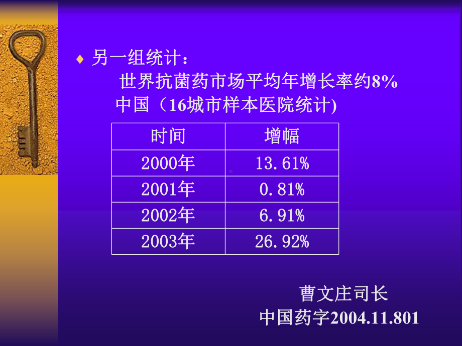 抗菌药不良反应及其防治基本原则教学课件.pptx_第3页