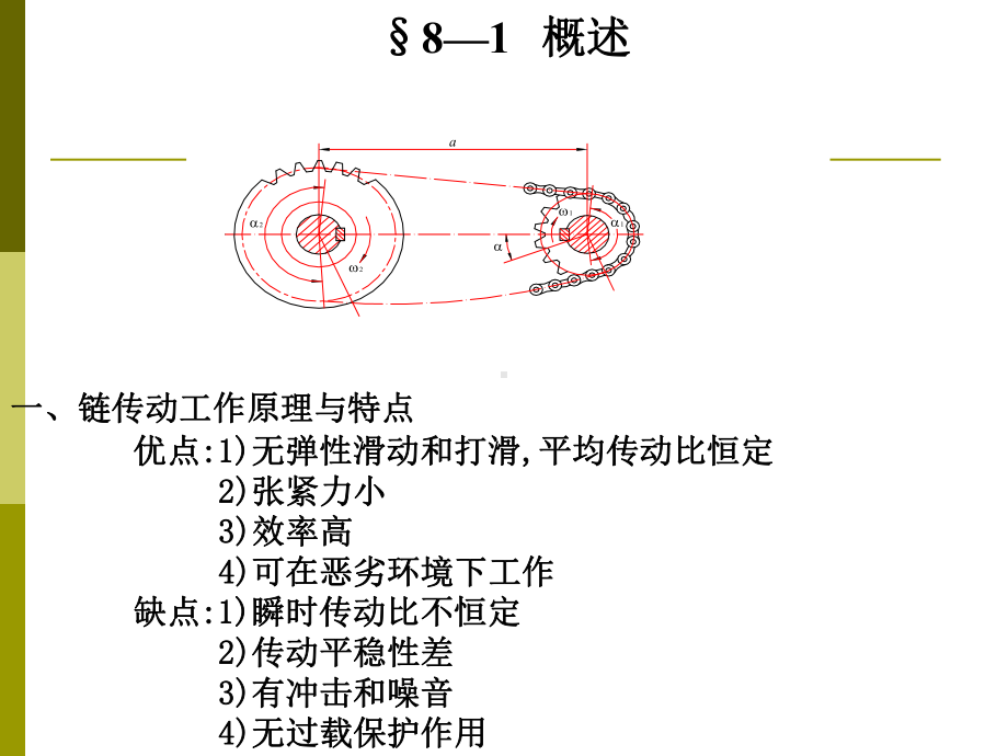 某大学机械设计基础-链传动课件.ppt_第3页