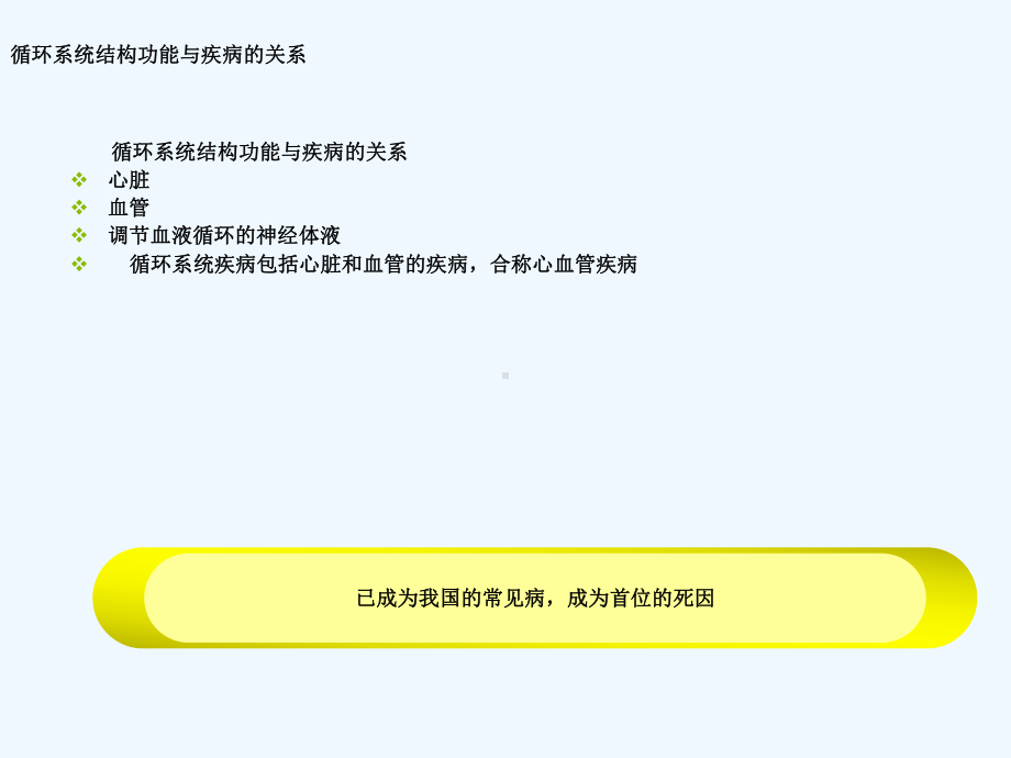 循环系统概述与常见症状体征护理课件.ppt_第3页