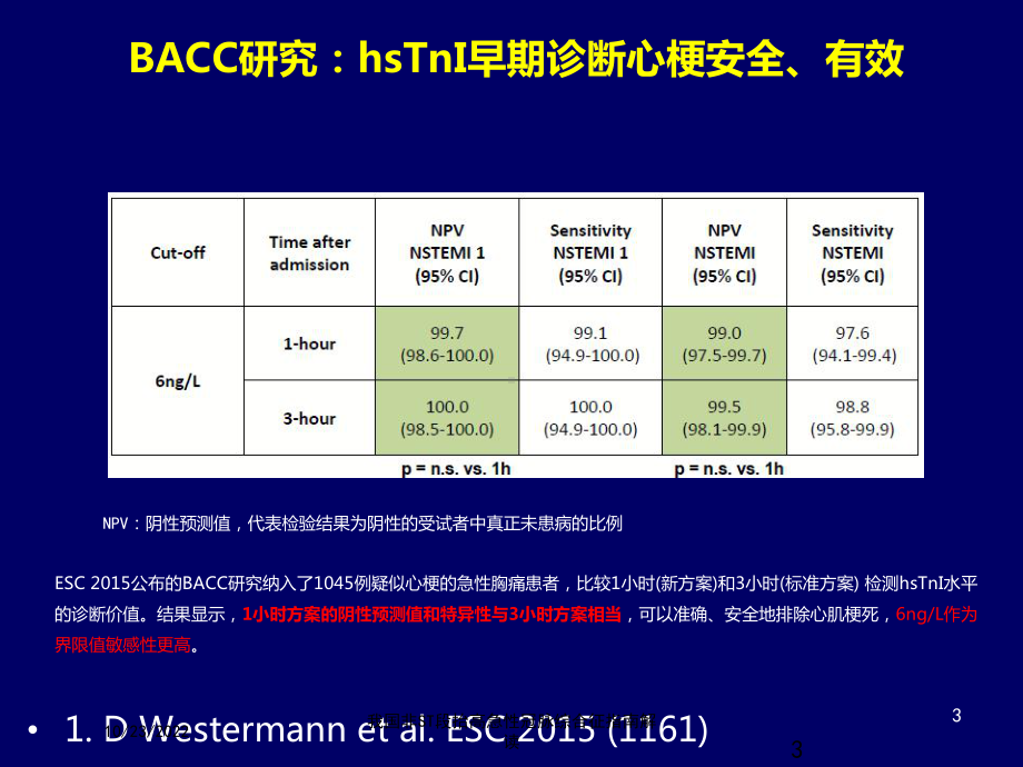 我国非ST段抬高急性冠脉综合征指南解读培训课件.ppt_第3页