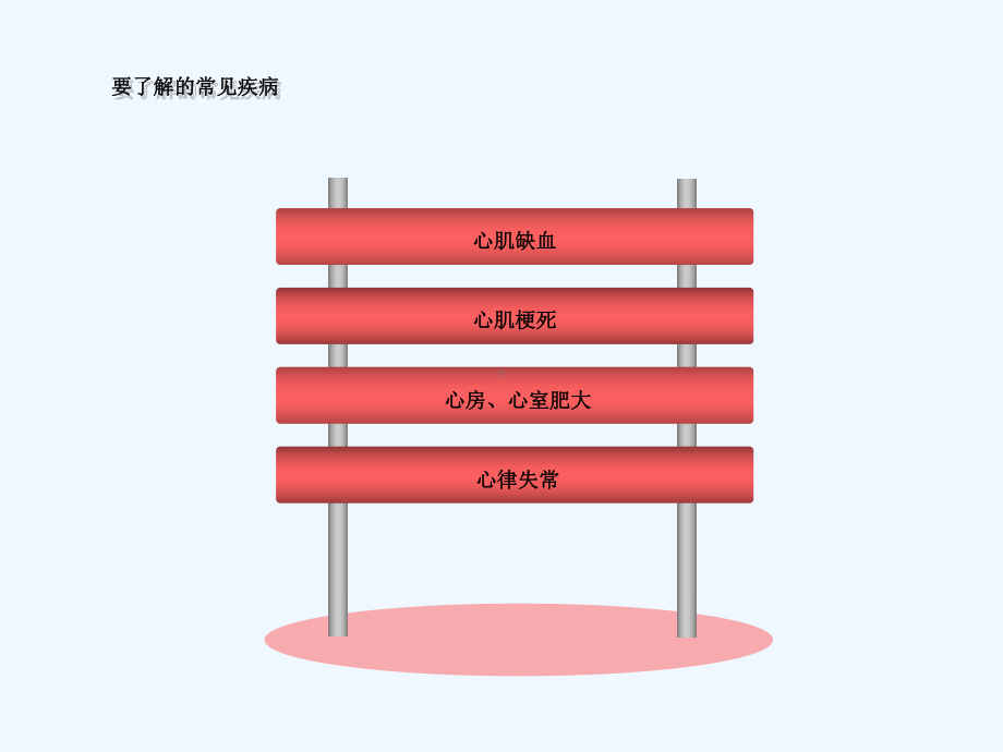 常见心脏疾病心电图表现2课件.ppt_第2页