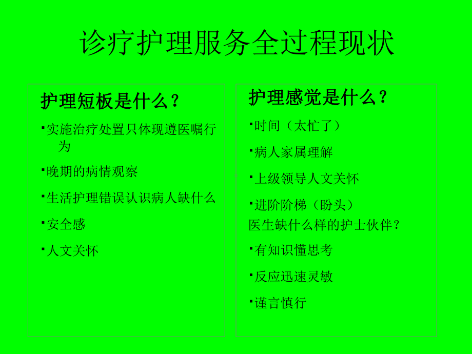 护士主动建立优质课件.ppt_第3页