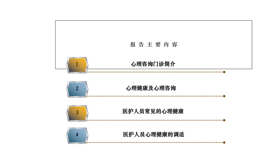 心理健康医务人员心理健康心理健康护士心理健康医生课件.ppt_第2页