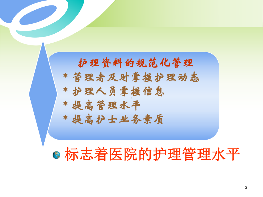 护士长管理课件.ppt_第2页