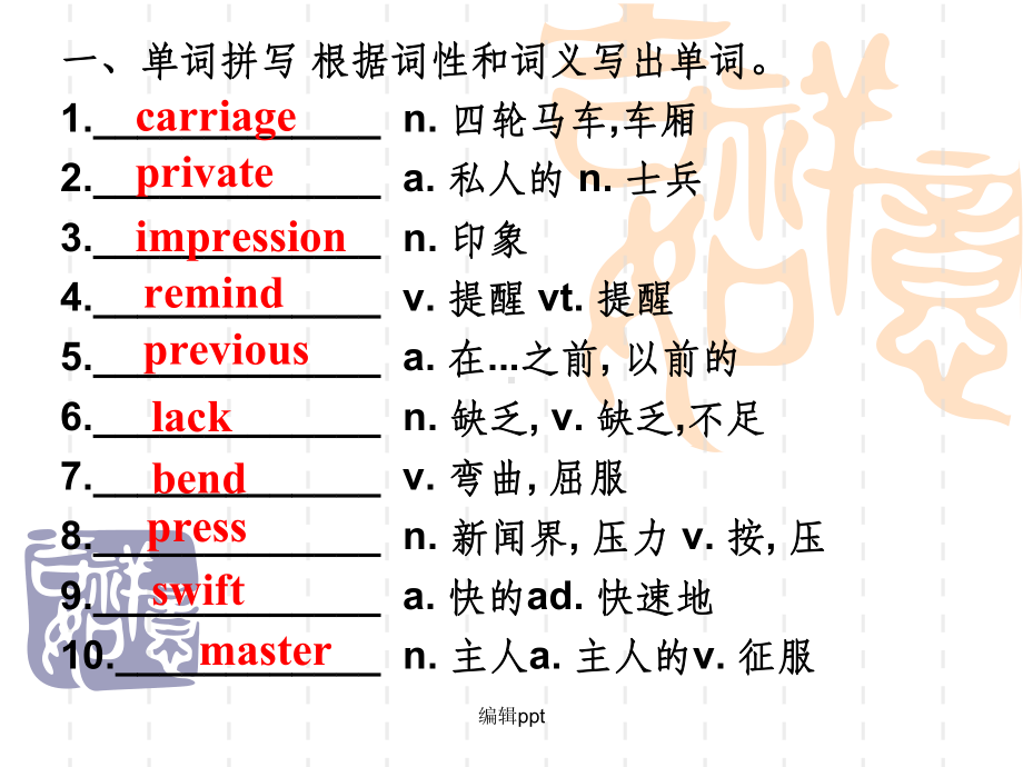 新人教版英语必修5高考一轮复习《Unit-3-Life-in-the-future》课件.ppt_第3页