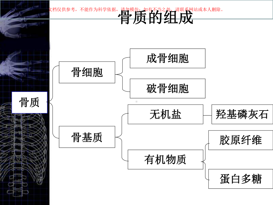 核医学骨显像培训课件.ppt_第1页