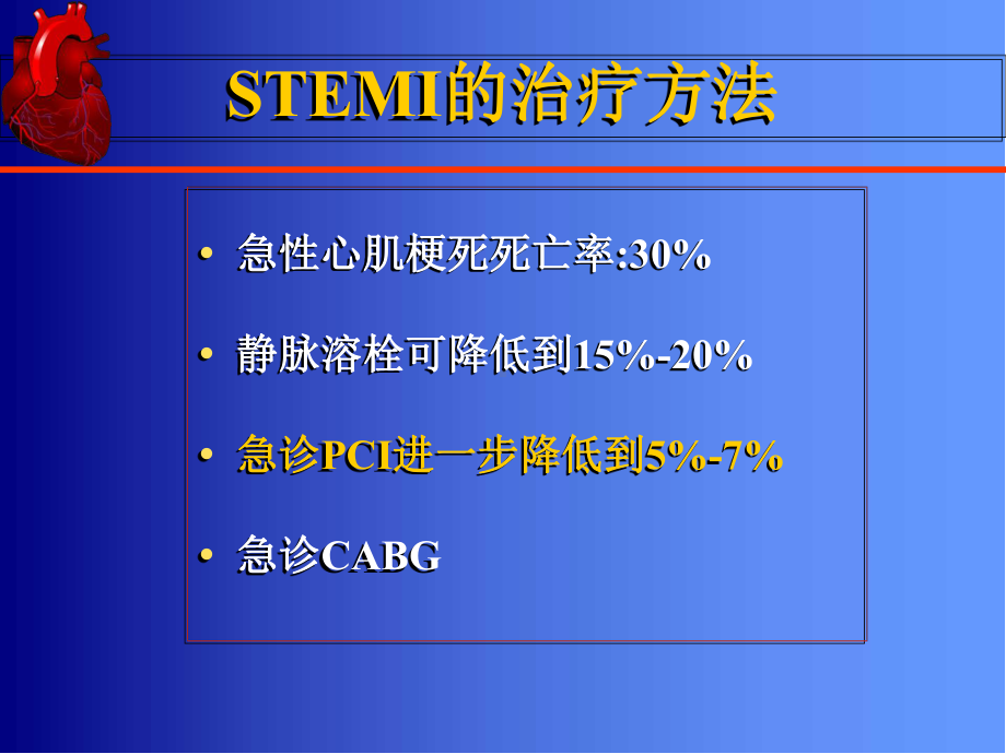 急性心肌梗死急诊PCI医学课件.ppt_第3页