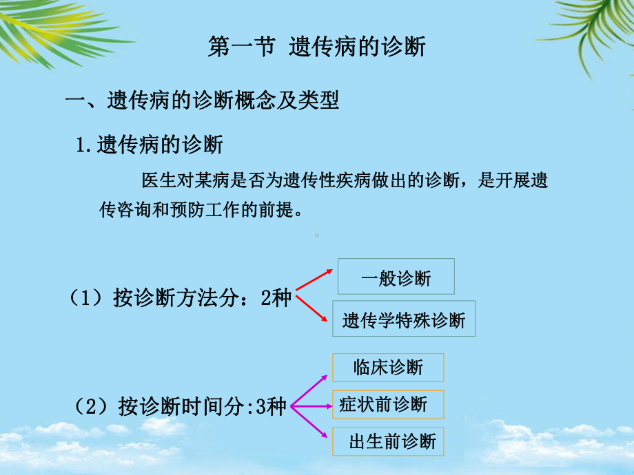 教培用遗传病的诊断治疗和预防课件.ppt_第3页