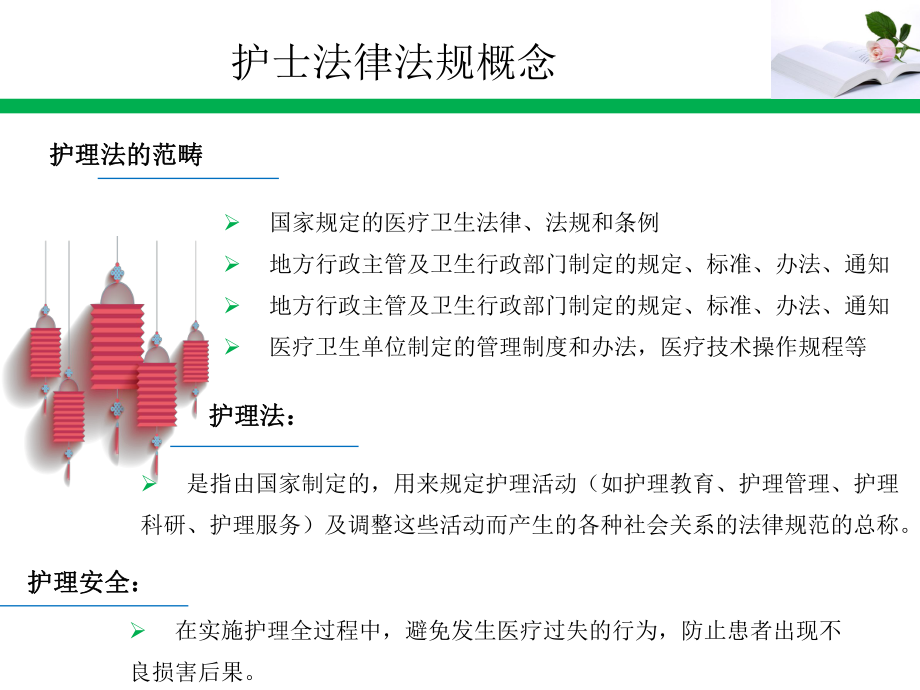 护士法律法规i概念知识讲解课件.ppt_第3页