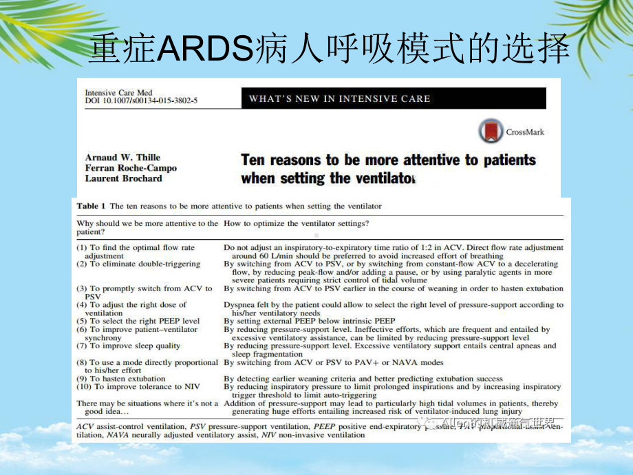 教培用重症ARDS病人呼吸模式的选择课件.ppt_第2页