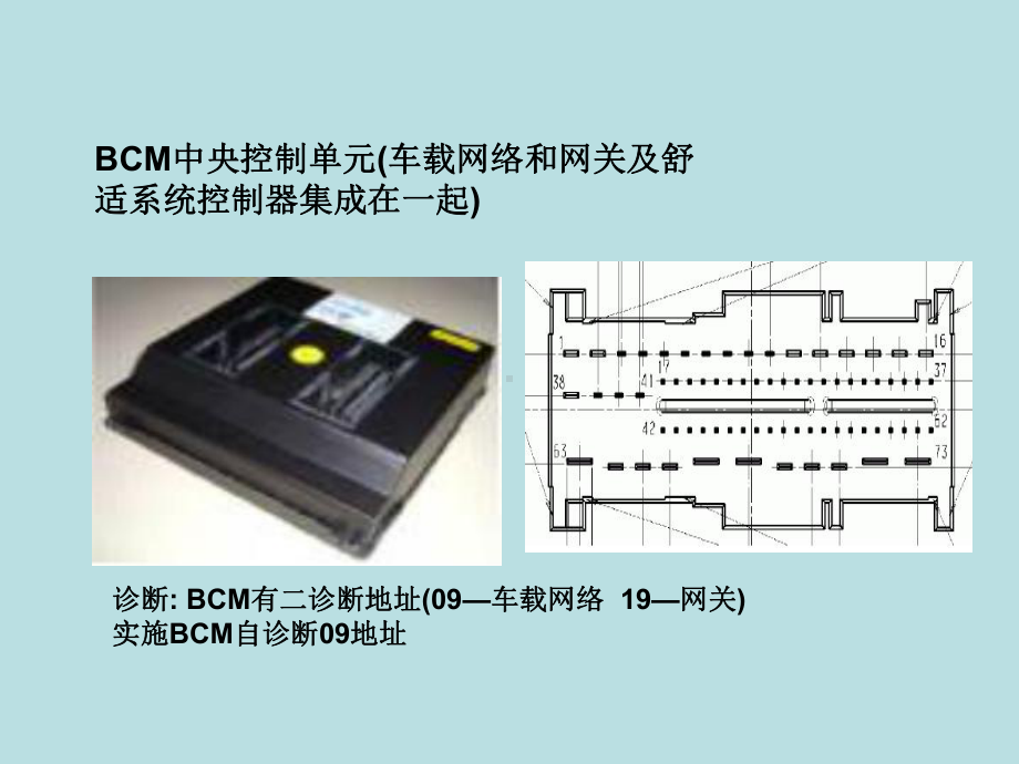 朗逸BCM系统控制原理分析及故障诊断课件.pptx_第3页