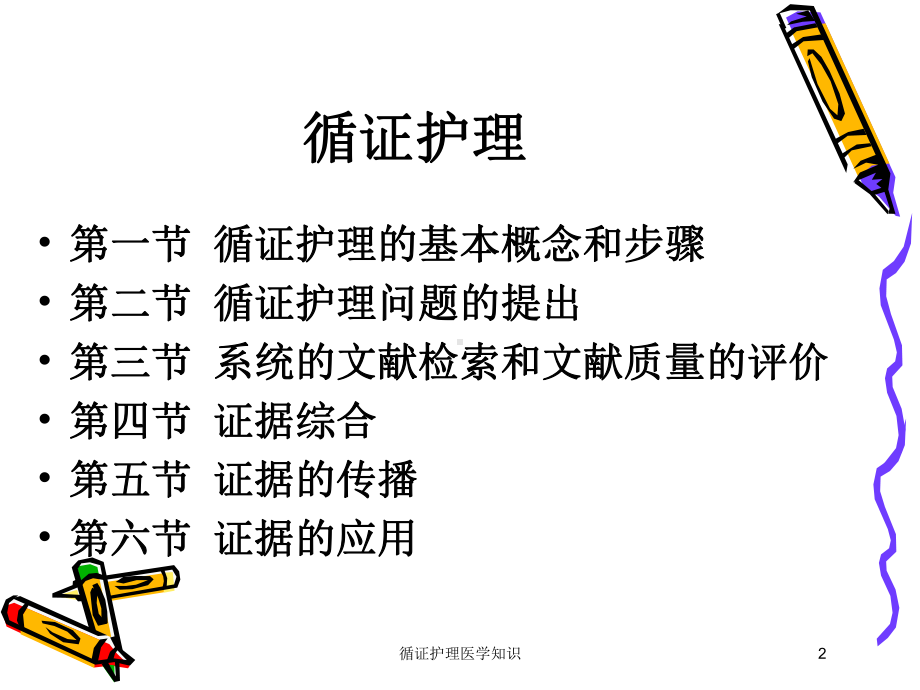 循证护理医学知识培训课件.ppt_第2页