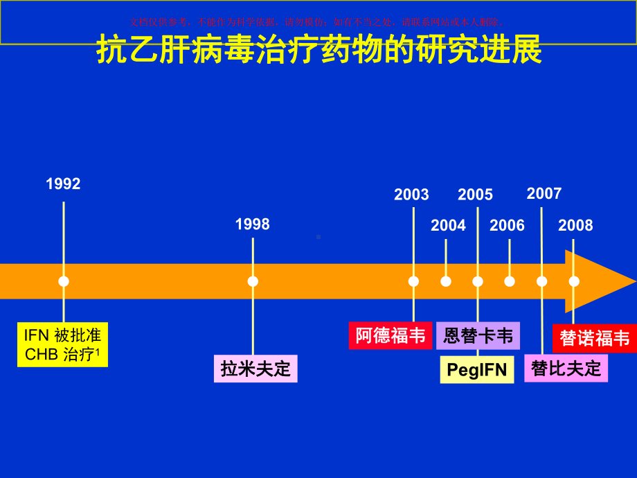 慢性乙型肝炎防治指南专家解读培训课件.ppt_第1页