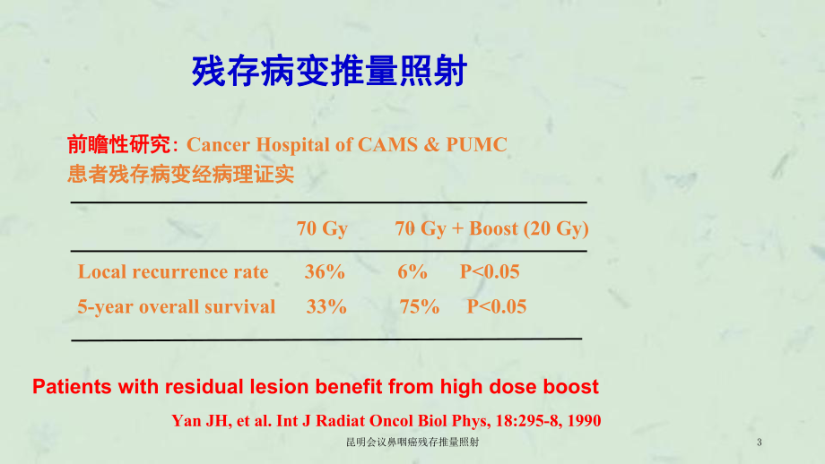 昆明会议鼻咽癌残存推量照射课件.ppt_第3页