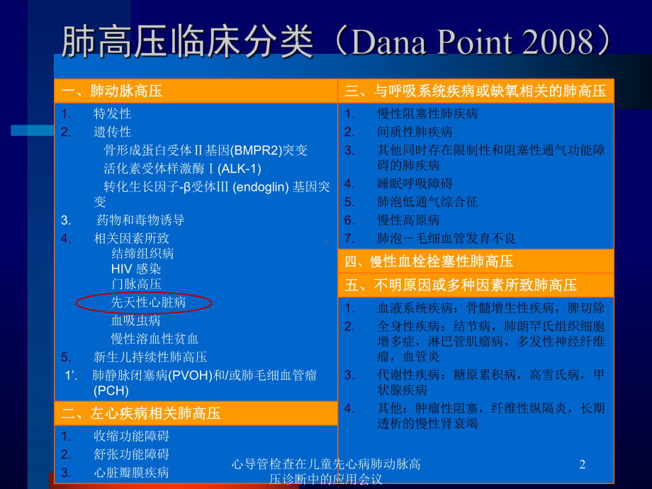 心导管检查在儿童先心病肺动脉高压诊断中的应用会议培训课件.ppt_第2页