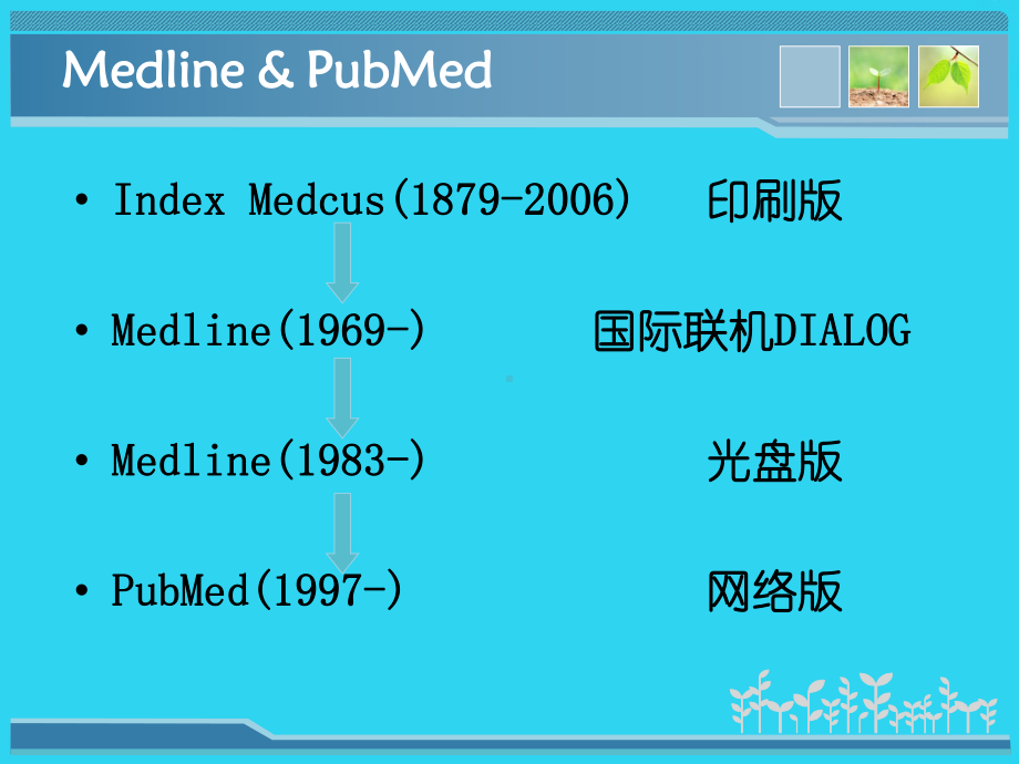 教学培训-外文医学文献检索工具Medline-与-PubMed课件.ppt_第2页