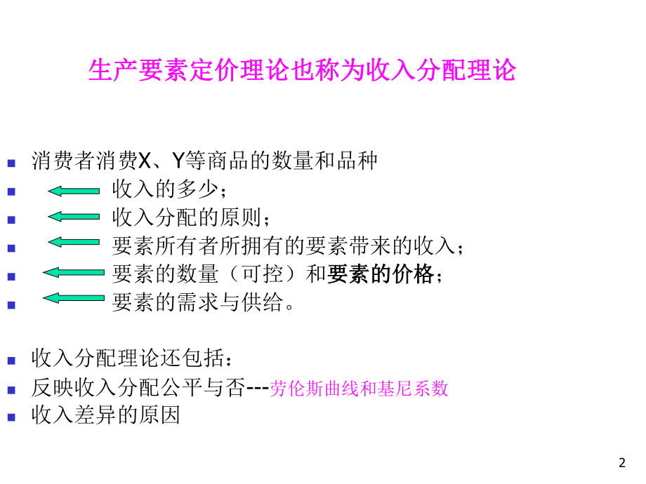 微观经济学高鸿业版本-第8章课件.ppt_第2页