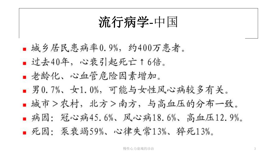 慢性心力衰竭的诊治培训课件.ppt_第3页