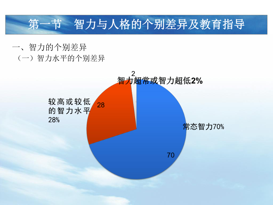 幼儿教育心理学(第8章)课件.ppt_第3页