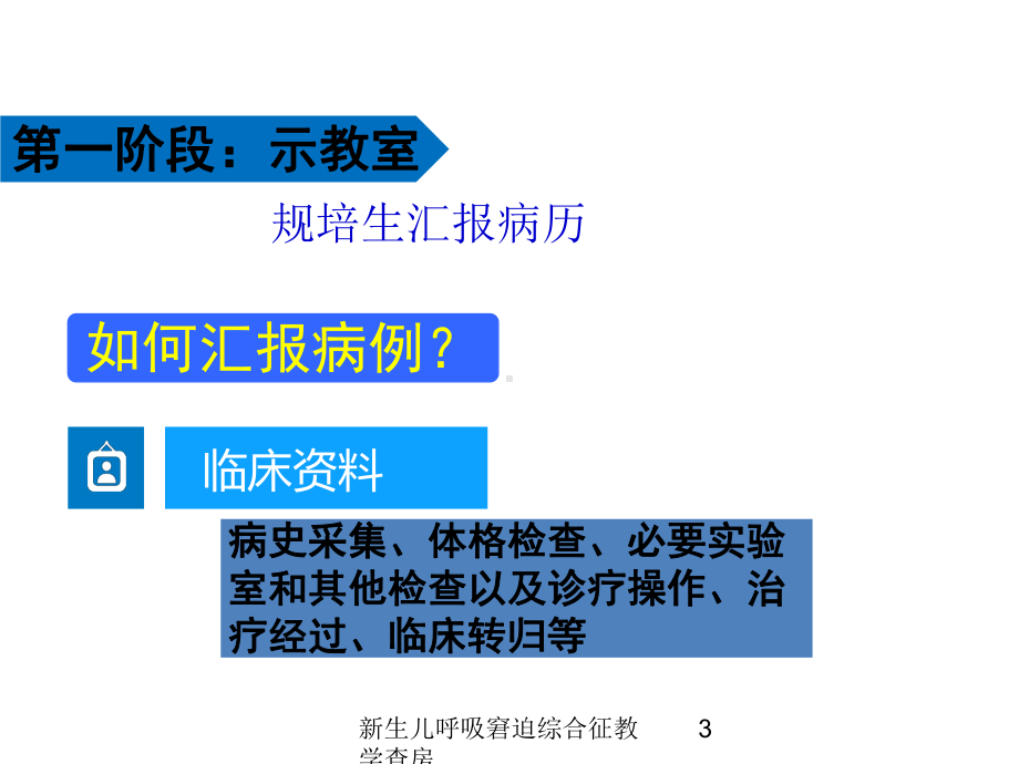 新生儿呼吸窘迫综合征教学查房培训课件.ppt_第3页