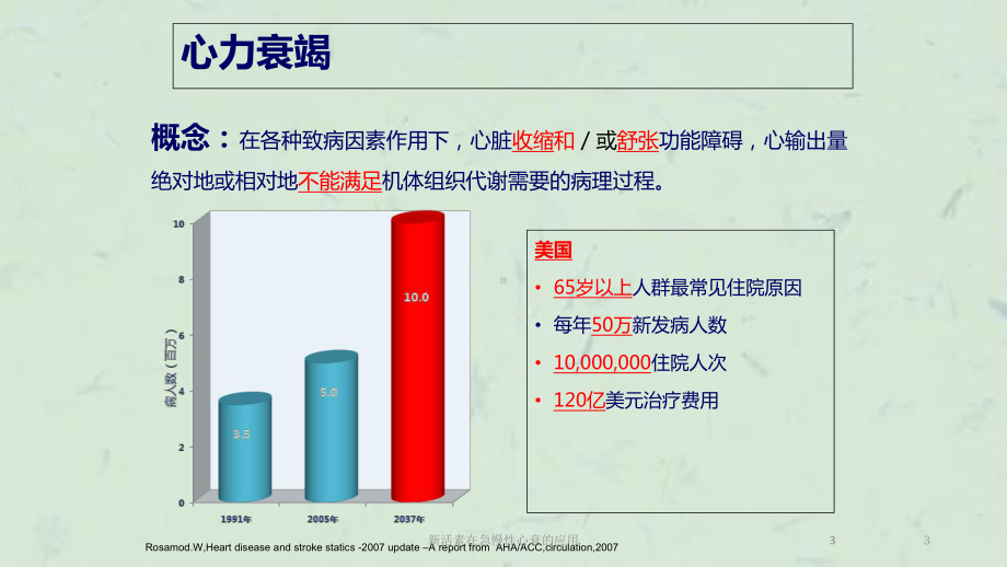 新活素在急慢性心衰的应用课件.ppt_第3页