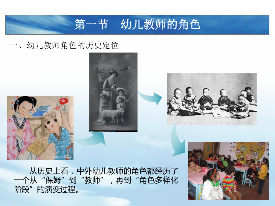 幼儿教育心理学(第10章)课件.ppt_第3页