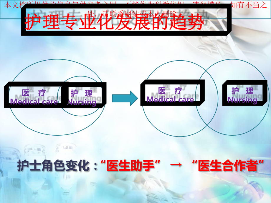 护士职业发展和规划培训课件.ppt_第1页