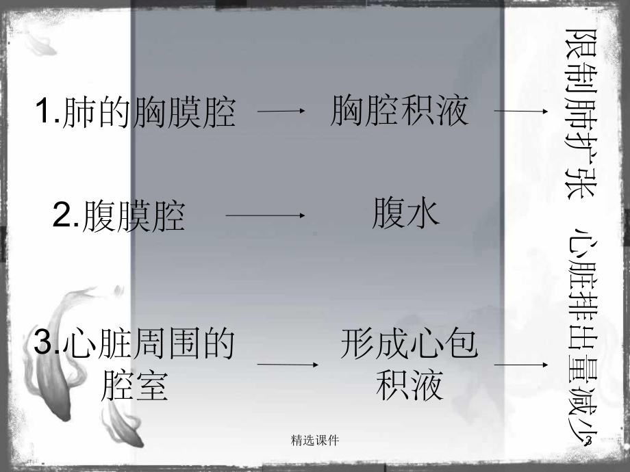 恶性积液的护理课件.ppt_第3页