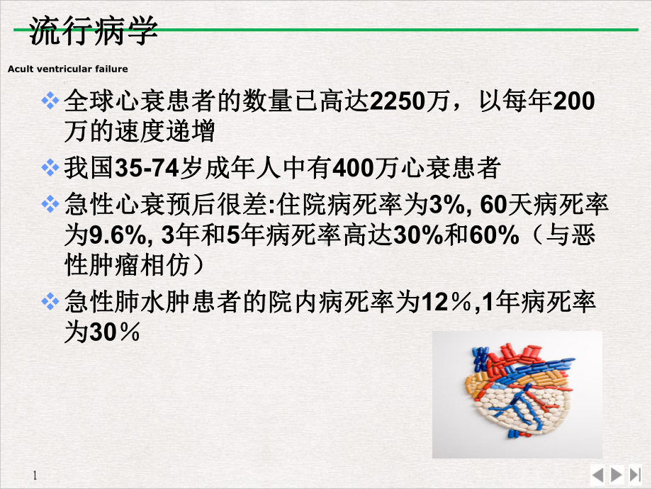 急性左心衰的护理及进展课件.ppt_第2页