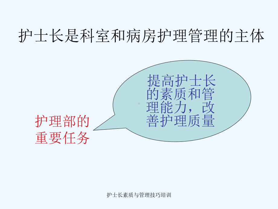 护士长素质与管理技巧培训课件.ppt_第3页