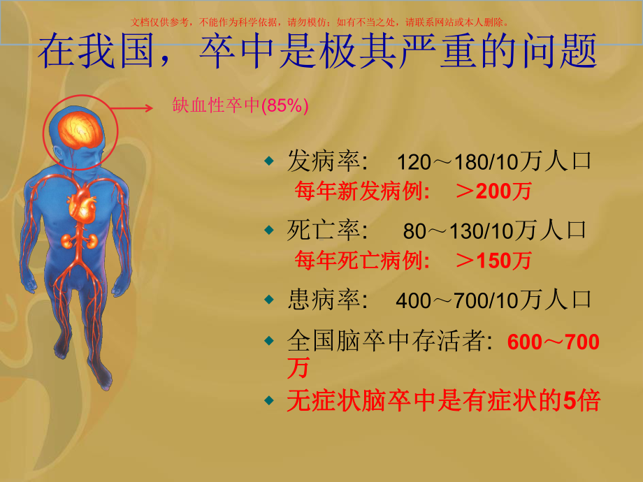 急性缺血性脑卒中治疗进展培训课件.ppt_第2页