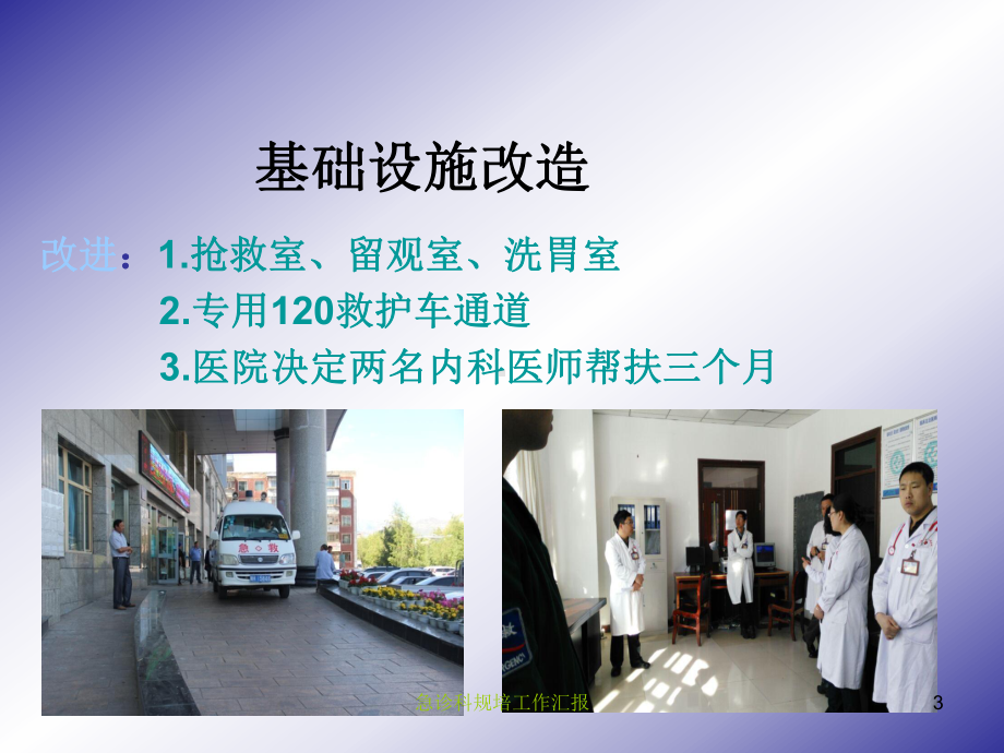 急诊科规培工作汇报培训课件.ppt_第3页