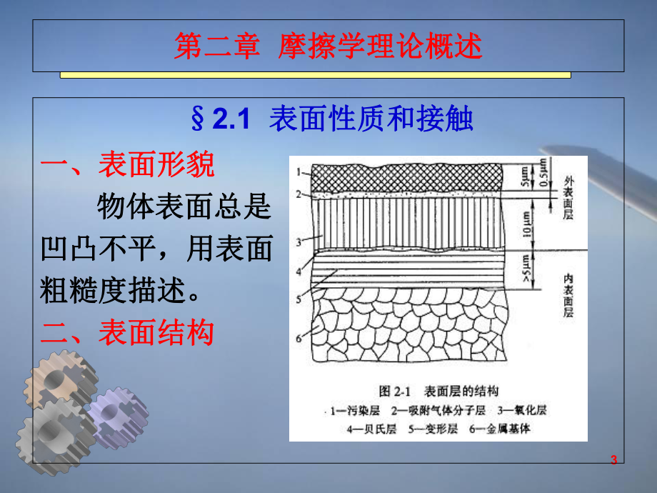 机械设备修理工艺-摩擦学理论概述课件.ppt_第3页