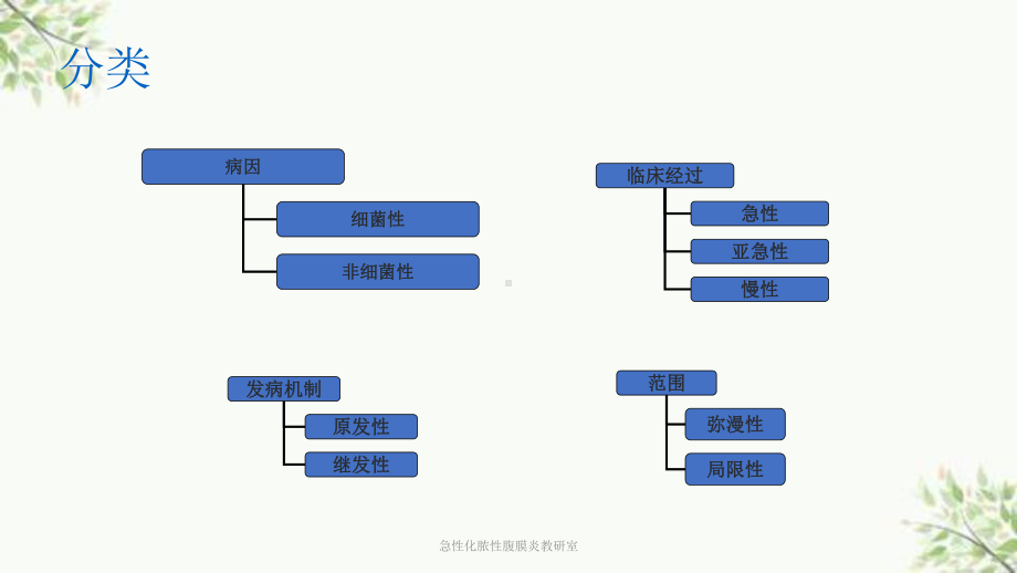 急性化脓性腹膜炎教研室课件.ppt_第2页