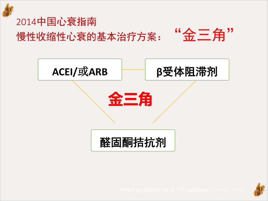 心力衰竭患者利尿剂的选择课件.pptx_第3页